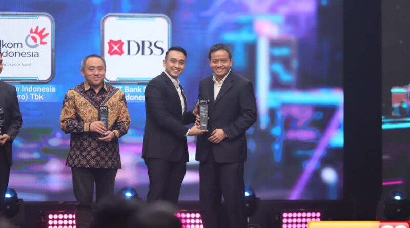 digibank by dbs bawa bank dbs raih penghargaan digital innovation awards 2025