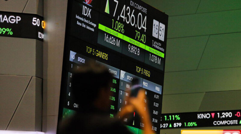 ihsg meroket tembus 7000 di awal sesi 251 saham bergerak naik