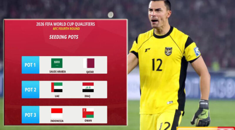 pembagian pot dan jadwal lengkap babak 4 kualifikasi piala dunia 2026 zona asia