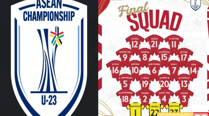 daftar 23 pemain timnas indonesia u 23 di piala aff u 23 2025