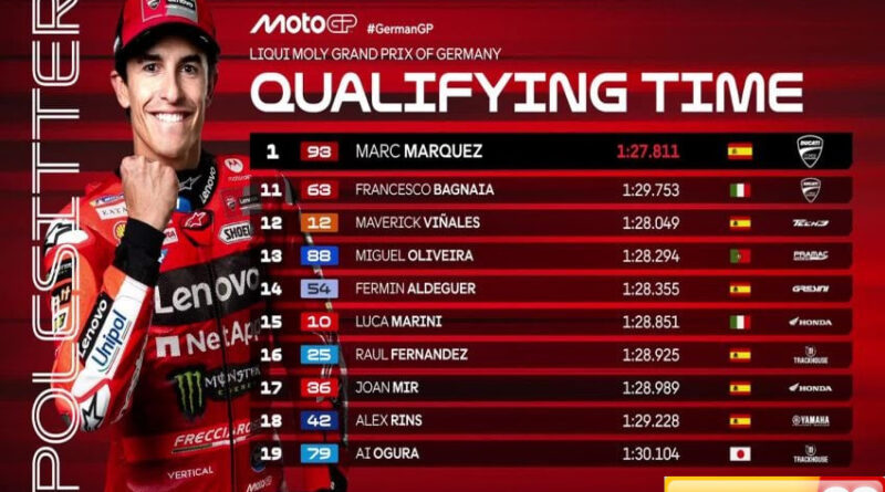 raja sachsenring kembali marc marquez rebut pole position motogp jerman 2025